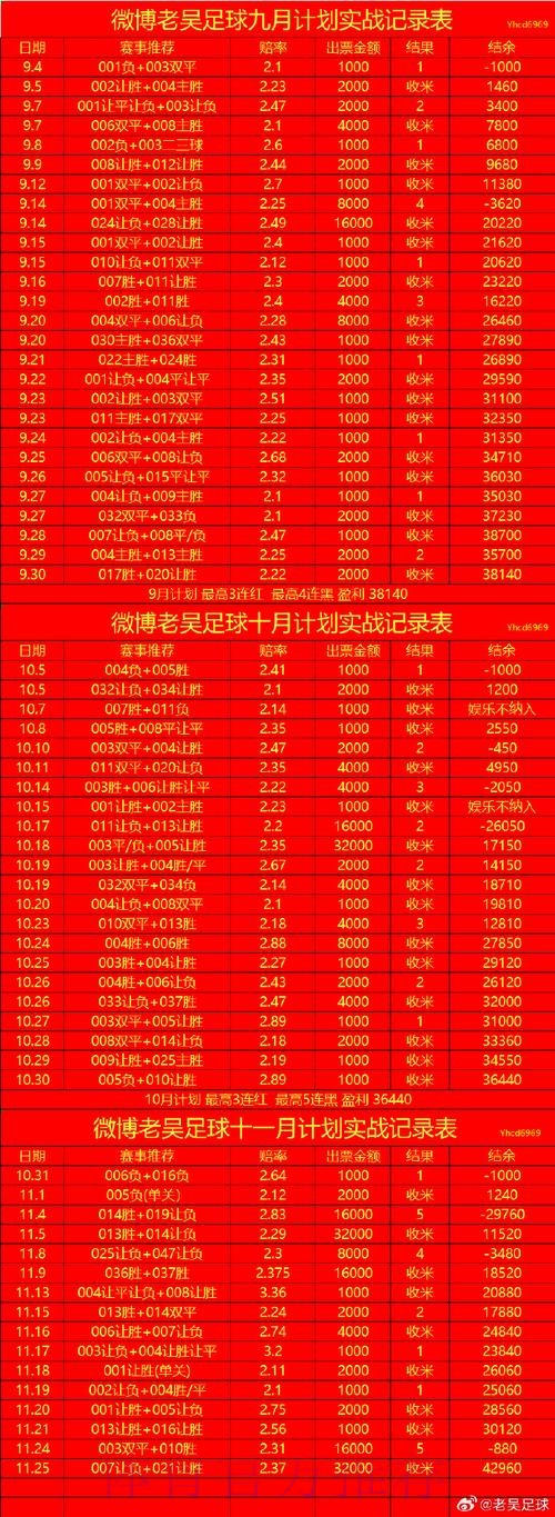 世界杯滚球网页版入口地址 世界杯滚球网页版入口地址