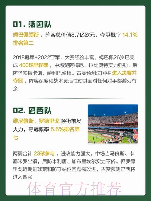 世界杯预测网站最佳 世界杯预测网站最佳